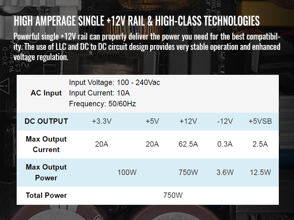 Thermaltake Toughpower PF3 750W Power Supply